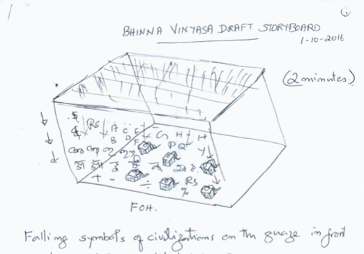 Bhinna Vinyasa story board