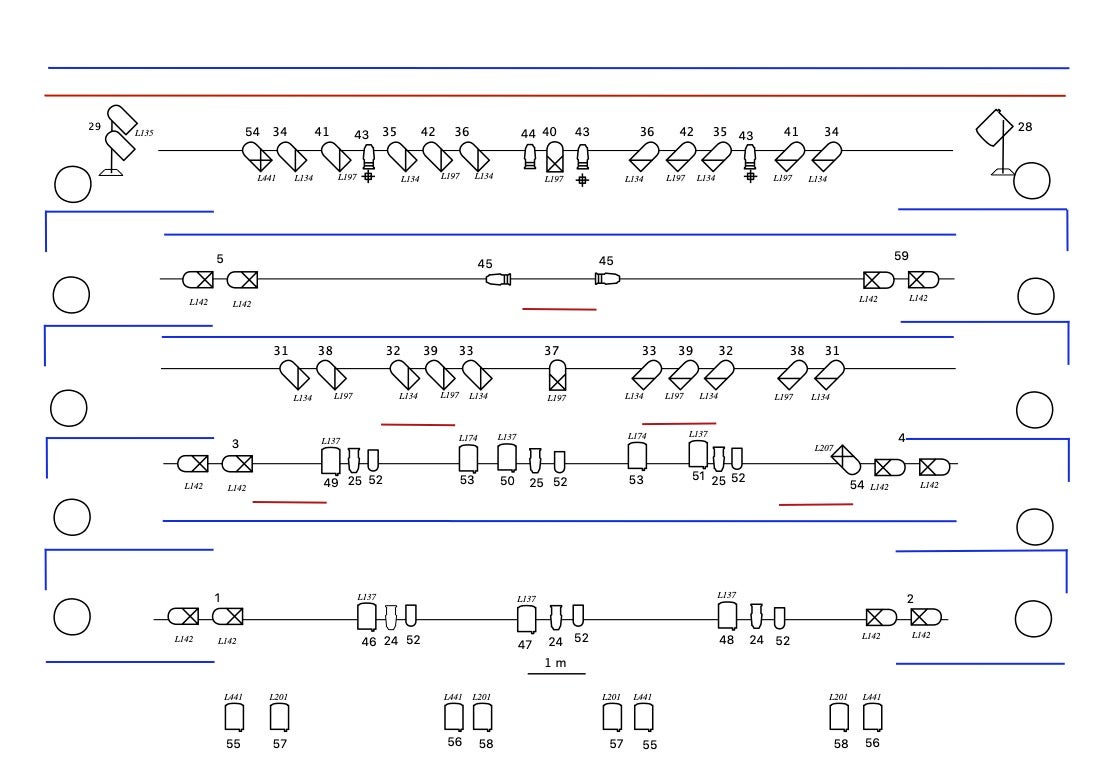 Bhinna Vinyasa Light Plot